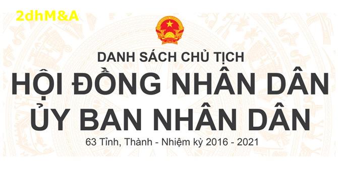 Danh sách Chủ tịch Ủy ban nhân dân tỉnh Việt Nam nhiệm kì 2016-2021